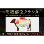 赤身 ロース すき焼き しゃぶしゃぶ 鍋 800g