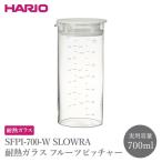 SFPI-700-W SLOWRA 耐熱ガラス