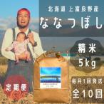大雪山の伏流水で育った特Aランクのななつぼし
