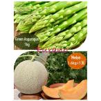 fu.... налог . хорошо . город [ отправка месяц фиксация установленный срок рейс ]. хорошо . город. . весна. aspala примерно 1kg* осенний красный мясо дыня 1 шар ( примерно 1.6kg) все 2 раз 