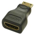 HDMI・ミニHDMI