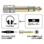 オーディオテクニカ　プラグアダプター　AT501CS