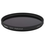 ショッピングN95 ＮＤ８　プロフェッショナルＮ　９５ｍｍ　「大口径ＮＤフィルター」