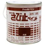 その他塗料、塗装用メッキ