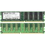 BUFFALO DD400-512Mx2 PC3200(DDR400) DDR SDRAM