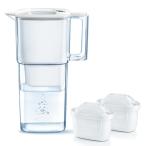 【数量限定】ブリタ（BRITA） 浄水器 ポット型 ピッチャー 1.1L リクエリ マクストラプラス カートリッジ 2個付き 【日本正規品】