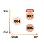 アイテムID:5865702の画像3枚目