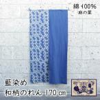 �դ뤵��Ǽ�� ������ ��������������դΤ�� 170cm