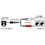 JVC Kenwood CN-206A( стерео minnie Mini X2 аудио код /1.5m)