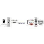 JVC Kenwood аудио код стерео Mini штекер - вилка сетевого шнура ×2(1m) белый маленький размер штекер модель 24 позолоченный CN-MP100-W