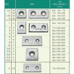 業販価格 25枚 CPZ 1M アエン板 防蝕 亜鉛 アエン ＣＰＺ 旧三菱製 防蝕亜鉛板 防蝕亜鉛外板用 亜鉛合金陽極 防食アエン 亜鉛板　KZC 亜鉛