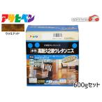 塗料用ニス、ステイン