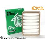 アベンシス ZRT272W ZRT272W エアエレメント エアー フィルター クリーナー 東洋エレメント TO-1906F H23.09〜H30.04