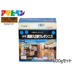 塗料用ニス、ステイン