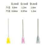 ミネシマ 5pcs HP-44 インジェクター替針 1.2mm