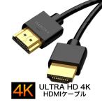 HDMIケーブル 2.0規格 ハイスピード 