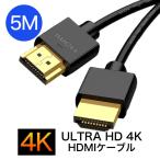 HDMIケーブル 2.0規格 ハイスピード 