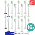 フィリップスソニッケ