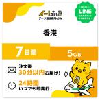  Hong Kong eSIM SIM SIM карта 7 дней 5GB данные сообщение plipeidoSIMi-!SIM