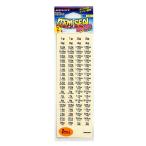 katsuichiC-3 item наклейка вес 