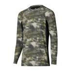 日陰をまとう。遮熱クールアンダーウエア