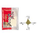  Daiwa скорость ... присоединение 