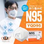 n95マスク 医療用 NIOSH