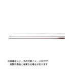  Shimano 22. месяц 7