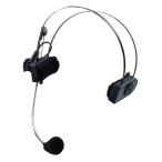  Panasonic headset форма микрофон ( передача специальный )WX-M210