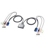  Sanwa Supply персональный компьютер автоматика переключатель (2:1) SW-KVM2AUUN