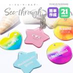  название inserting прозрачный брелок для ключа ( раунд type / Star type / Heart type ).. женщина подарок 20 плата 30 плата 40 плата 50 плата модный сувенир дешевый имя 