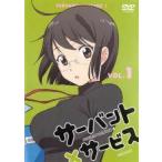 [ б/у ] сервер nto× сервис (7 шт комплект ) [ прокат ] [DVD]