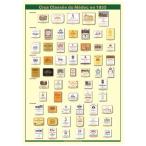 メドック 格付け61シャトーポスター