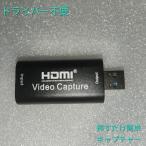 HDMI изображение сбор панель 4K ввод соответствует 