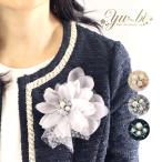 [ экспресс доставка курьером бесплатный ] букетик / блестящий довольно большой гонки chu-ru жемчуг стразы c86* бежевый / серый / темно-синий кейс есть церемония окончания входить . тип 