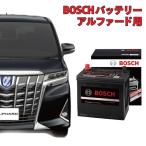 自動車用バッテリー