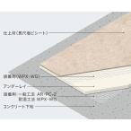 (カットサンプル) アンダーレイ 下地専用クッション材 厚み 3.0mmタイプ  サンゲツ UD-22591 （A4サイズ程度）