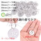  door number tag Claw k both sides door number tag Claw k business control for number . key Laverda g waterproof enduring high temperature . key ring attaching 20mm 1-20
