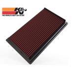 K&Nエアクリーナー ホンダ シビック FL5 タイプR K20C 33-5139 (エアフィルター)