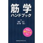 .. рука книжка 