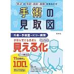手術の見取図
