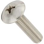 ショッピングトラスコ中山 トラスコ中山(TRUSCO) トラス頭小ネジ ステンレス 全ネジ M5×20 55本入 B52-0520