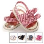 サンダル　キッズ　女の子　夏　ビーチサンダル　子供靴　無地　つま先ガード　キッズシューズ　ジュニアシューズ　アウトドア　リゾート　ビーチ　カジュアル