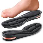 エアーフィットインソール(インソール 中敷き 中敷 低反発クッション エアークッション 形状記憶クッション) 即納