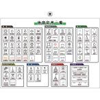 下敷き したじき 小学生 A4 B5 (地図記号)