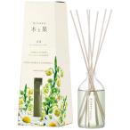 部屋用(芳香剤、消臭剤)