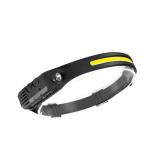 LED передняя фара супер-легкий заряжающийся USB уличный высокая яркость COB передняя фара работа вечер . утро прогулка кемпинг предотвращение бедствий dar-hedbanled