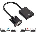 VGA изменение адаптер VGA to HDMI изменение разрешение 1080P видео PC проектор дисплей TEC-VGAHDMI3D