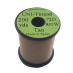 timko(TIEMCO) fly завязывание UNI Uni s красный 8/0 200 ярд язык 