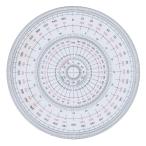 ウチダ 全円分度器 18cm 1-822-0002